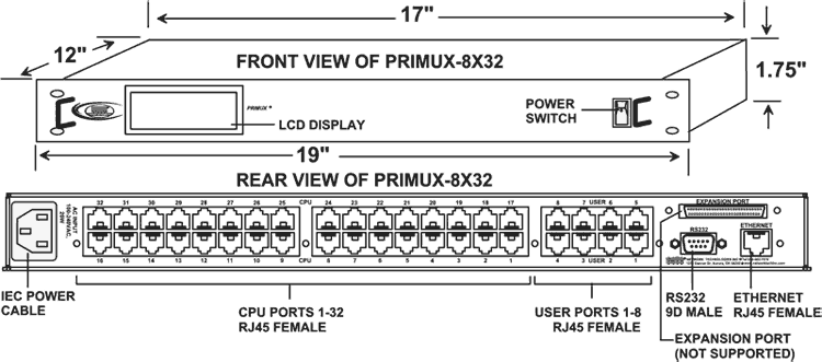 CAD-Zeichnung von PRIMUX-8X32