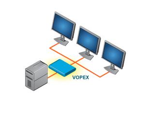 Video splitter diagram; one computer to numerous displays