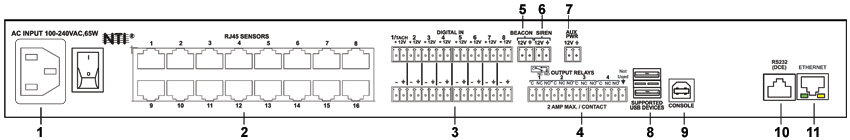 Enterprise Server Umweltüberwachungssystem Technische Zeichnung