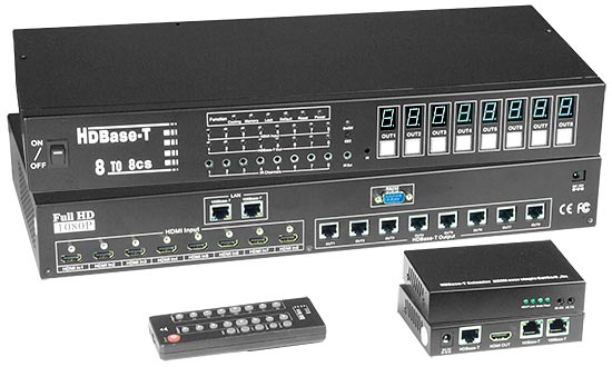 HDMI 8x8 Matrix Switch